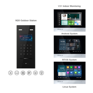 LEELEN condominiale cloud video citofono sistema Linux doppia fotocamera riconoscimento facciale qr code scanner controllo accessi - Product Image 1