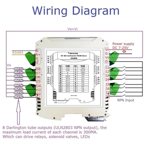 Safety Barrier Ultra-thin <strong>RS485</strong> IO <strong>Module</strong> 8DI-8DO <strong>RS485</strong> <strong>Digital</strong> NPN <strong>Input</strong> Output MODBUS RTU for Relay PLC Industrial Equipment - Product Image 3