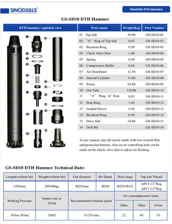 Automation SD10 DTH Hammer 10 Inch Down The Hole SD10 Numa100 Shank