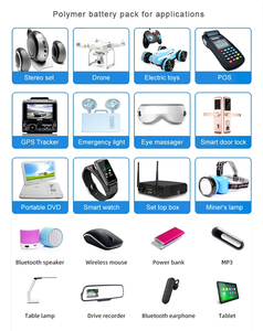 电动工具电动ebike电池组定制锂离子电池12v 24v 36v 48v 60v 72v 10ah 20ah 30ah 60ah锂