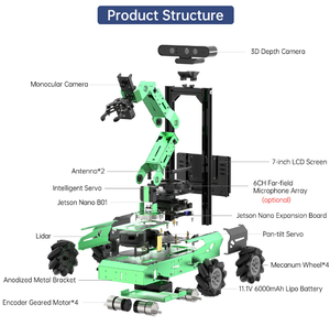 ROS Robot auto alimentato da Jetson Nano SLAM sviluppo e configurazione diversificata braccio Robot di visione ad alte prestazioni - Product Image 2