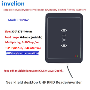 Detector de multietiquetas para tienda inteligente, lector de escritorio UHF RFID de 10-100CM de rango para Tienda Inteligente - Product Image 5