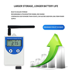 Transmisor de temperatura inalámbrico Usb Datos automáticos Registrador de temperatura inalámbrico - Product Image 5