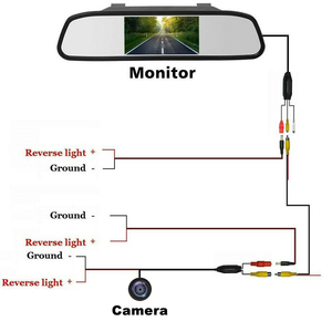 IPoster 2-In-1 4.3 Inch Car Rear View Mirror <strong>Monitor</strong> <strong>with</strong> 360 Car Rear View <strong>Backup</strong> Reversing Camera Night View Kit 12v Universal - Product Image 6