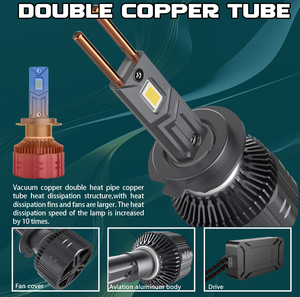 Super Competitive T8S H7 <strong>Led</strong> Headlight High Brightness 22000LM 220W With Cooling Fan Automotive <strong>Led</strong> Lighting Bulbs - Product Image 5