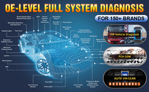 LAUNCH X431 Pro3s V5.0 Auto OBD2 Scanner Code Reader Volle Systeme ADAS Diagnose tool mit Batterie leistung Englische Sprache - Product Image 4