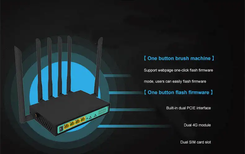 Openwrtロック解除ロードバランスデュアルモデム300MbpsデュアルSIM 4GLTEルーター