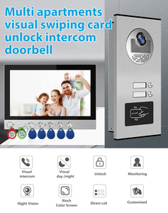 Intercomunicador familiar Sistema de intercomunicación de apartamento de alta seguridad Videoportero avanzado para casas de varios apartamentos - Product Image 2