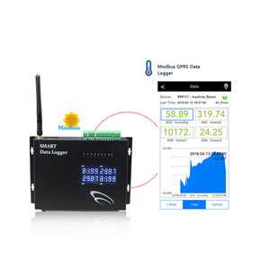 Registrador de datos de temperatura Modbus GPRS en tiempo real multipunto