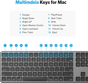 Bt Draadloos Toetsenbord En Muis Combo Multi-Apparaat Schaar-Structuur Computer Toetsenbord En Stille Muis Combo Voor <span class=keywords><strong>Mac</strong></span> - Product Image 3