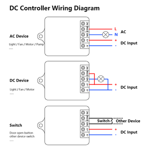 リモコンスイッチRFワイヤレスリモートスイッチ1CH DC 12V AC 220Vライトファンモーターポンプ送信機および受信機用 - Product Image 5