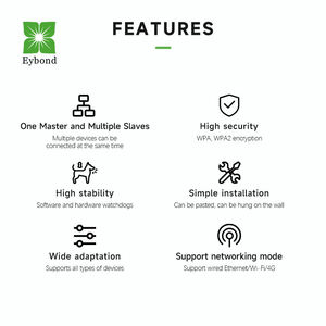 Eybond 4G RS-485/232 mit anpassbarem Stecker, drahtloser Verschlüsse lungs dongle, profession elle Version Wechsel richter Solar überwachungs system