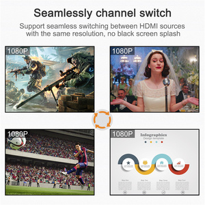 <strong>HDMI</strong> Switcher Support IR and Front Panel Keys PAP <strong>5</strong> Multi-view Modes Video Seamless <strong>HDMI</strong> <strong>Switch</strong> - Product Image 6
