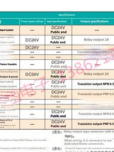 Новый оригинальный для программируемых контроллеров PAC и PAC PLC AFP0RC32T AFP0RC32CT MT AFP0RC16T - Product Image 4