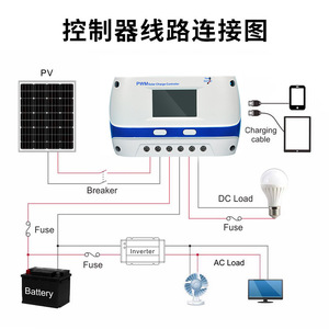 Vendita calda PWM regolatore solare solare Mppt Controller eolico solare Controller - Product Image 6
