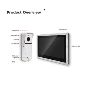 Home Security Smart Tuya Building <strong>Intercom</strong> with <strong>TCP</strong>/<strong>IP</strong> <strong>System</strong> for Global Use