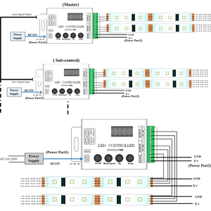 Factory Sales WS2815 2811 2812B 1903 6812 T1000 <strong>LED</strong> Strip Light with 8A Output Current RF Remote Digital Pixel SPI <strong>Controller</strong> - Product Image 3