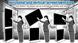 Multi Touch Remote <strong>Control</strong> Digital Signage 43 55 65inch 4K <strong>LCD</strong> <strong>Display</strong> 360 Degree Rotate Android Advertising Kiosk - Product Image 6