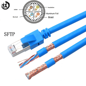Cat6 UTP SFTPパッチコードケーブルRJ45ジャンプケーブル1M 3M 5M 10M長さラウンドまたはフラットオプション通信ケーブル製品