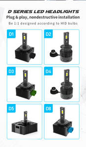 サイレントファン冷却高輝度LEDチップ6000k 35w LED照明カスタマイズdシリーズLEDヘッドライト - Product Image 6