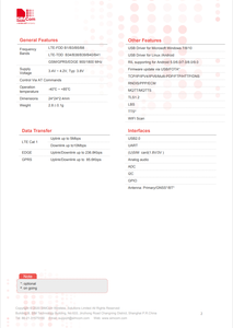 SIMCom 4G GPS LTE Módulo Cat 1 SMT Módem LCC A7672SA para módulo IC