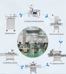 半自动计数机双头计数器软糖计数机 - Product Image 5