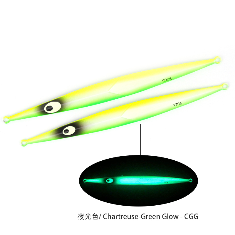 CGG