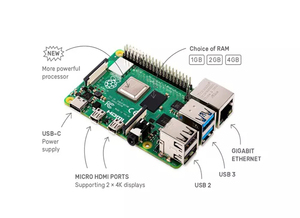 2022 nuovo modulo di calcolo <span class=keywords><strong>Raspberry</strong></span> <span class=keywords><strong>Pi</strong></span> 4 8gb 2 2b originale 4 scheda di sviluppo CM4 scheda <span class=keywords><strong>Raspberry</strong></span> <span class=keywords><strong>Pi</strong></span> 3 modello b Plus