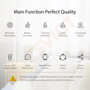 24G Tuya <strong>Zigbee</strong> Smart Iot Wall Mount Millimeter Wave radar Human Presence Motion <strong>Sensor</strong> with Luminance Distance <strong>Detection</strong> - Product Image 5