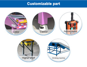 OEM <strong>Loading</strong> and <strong>Unloading</strong> <strong>System</strong> Conveyor Telescopic Belt Conveyor with Reasonable Price - Product Image 5