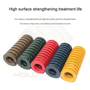 แม่พิมพ์65MN แบบกดสปริงทรงสี่เหลี่ยมมุมฉากแบบญี่ปุ่นมีสีชาเหลืองฟ้าแดงเขียวน้ำตาล - Product Image 3