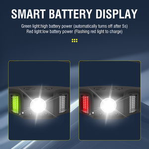 High-quality Outdoor Rechargeable Battery <strong>Light</strong>-adjustable Waterproof LED Headlamp With <strong>Sensor</strong> <strong>Function</strong> - Product Image 2