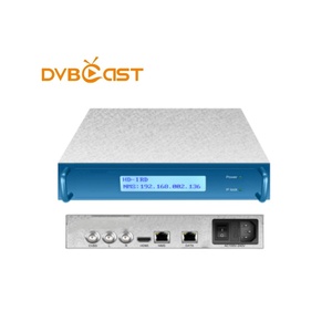 Mini Network <strong>Decoder</strong> SRT/HTTPS/HLS/M3U8/RTMP IP to SDI/HD-MI/AV Output HD IRD Video <strong>Decoder</strong> H.264 H.265 Decoding - Product Image 5