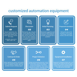 Tester del contenuto di materiale granulare della raccolta di dati di codice 2D di campionamento automatico della polvere di grande qualità