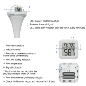 Digital Pool Water Thermometer, Bluetooth APP <strong>Controlled</strong>, Solar Powered, Triple Display, Dual <strong>Sensors</strong>, Indoor/Outdoor Use - Product Image 4