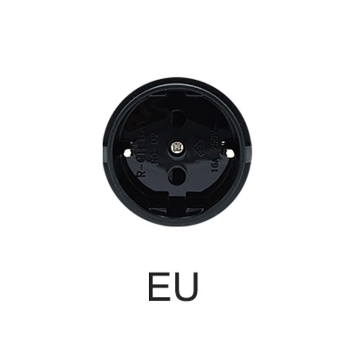 EU