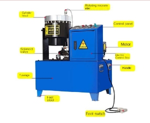 2024 ống côn ống có độ chính xác cao co lại ống co lại máy để ép Ống - Product Image 2