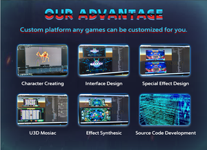 Orion sao phân phối phần mềm cá trực tuyến ngôn ngữ Tiếng Anh nhà phân phối kho trò chơi juwa với điểm trò chơi juwa - Product Image 3