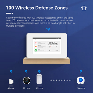 Wireless Home <strong>Security</strong> Gsm <strong>Alarm</strong> System with <strong>IOS</strong> and <strong>Android</strong> <strong>Control</strong> - Product Image 5