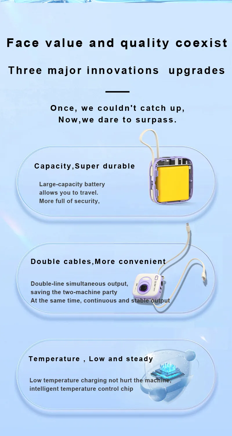 Penjualan laris power bank Mini kamera pengisian super cepat 22.5W kabel tanam portabel kapasitas besar 10000mAh bowerbank