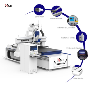 HSR Automatic <strong>Computer</strong> Control Cutting Multi Heads Wood <strong>CNC</strong> <strong>Router</strong> Carving Drilling 1325 4x8 ft ATC Wood <strong>CNC</strong> <strong>Router</strong> - Product Image 1
