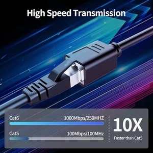RJ45 maschio a femmina cavo di rete Ethernet estensione per la rete CAT6/CAT6A cavi di comunicazione
