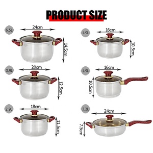 Creative Classic Style Stainless Steel Kitchenware <strong>Set</strong> Sustainable Design for Modern Kitchen Metal Material - Product Image 6