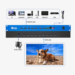 4 <strong>Inputs</strong>, 9 Outputs, Seamless Control 4K@60Hz, Custom EDID Support HD Video Processor for <strong>Digital</strong> Signage - Product Image 2