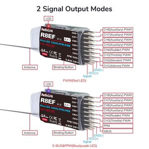 Radio link R8EF 2,4 GHz 8-Kanal-RC-Empfänger-Unterstützung S-Bus/PPM/PWM-Signal für 8CH T8FB T8S RC-Sender RC-Auto-Boot-Flugzeug - Product Image 3