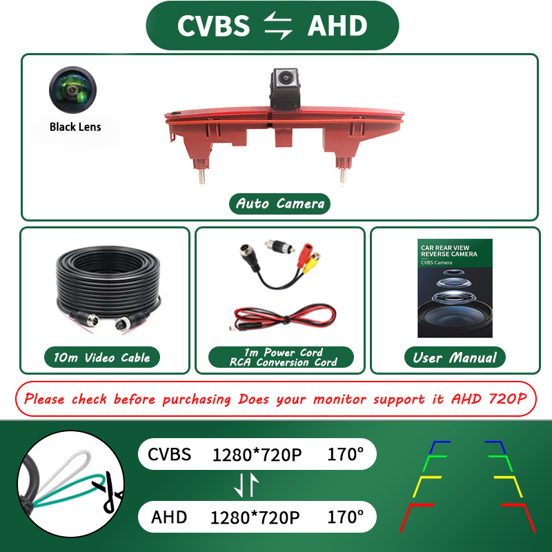 CVBS-AHD