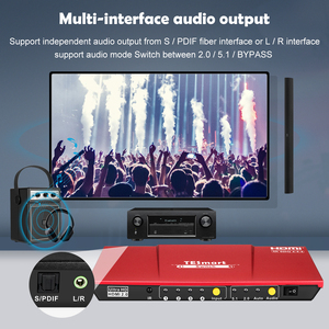 TESmart IR Control EDID Emulations 4x1 <strong>HDMI</strong> <strong>Switch</strong> 4K@60Hz <strong>4</strong>:<strong>4</strong>:<strong>4</strong> 4K@60Hz Support S/PDIF <strong>4</strong> Port Video <strong>HDMI</strong> <strong>Switch</strong> - Product Image 4