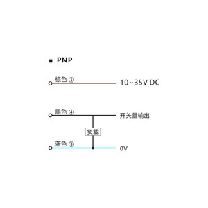 High Sensitivity LV50CRM10P3-B4 Diffuse Reflection Detect Distance 1m For Transparent Body <strong>Detection</strong> Laser <strong>Sensor</strong> - Product Image 4