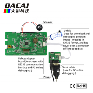 7 pulgadas WiFi Video TFT LCD + módulo controlador para Monitor de TV de coche - Product Image 5