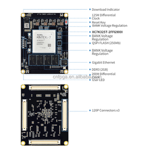 普治PZ-K7325T-SOM Xilinx Kintex-7板fpga kintex fpga开发板xilinx扩展板 - Product Image 3